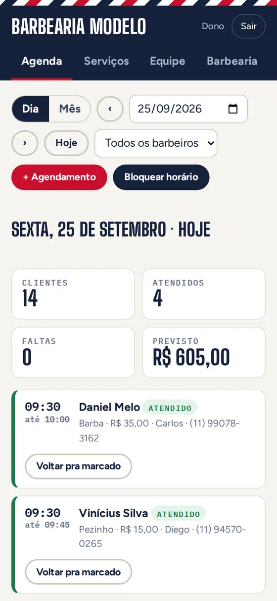 Painel: agenda do dia com clientes, atendidos, faltas e valor previsto