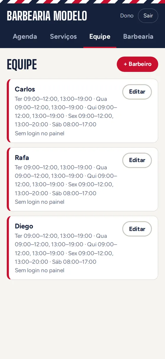 Painel: equipe com os horários de trabalho de cada barbeiro