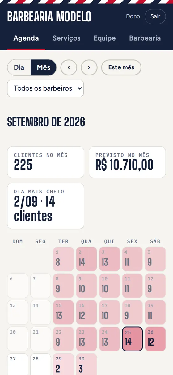 Painel: calendário do mês mostrando quantos clientes tem em cada dia