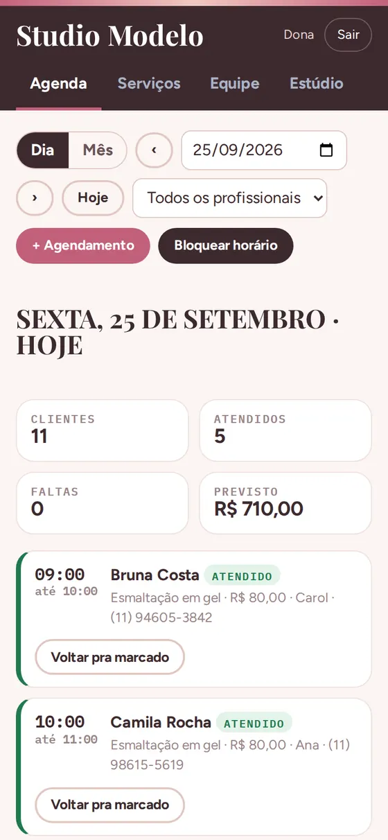 Painel: agenda do dia com clientes, atendidas, faltas e valor previsto