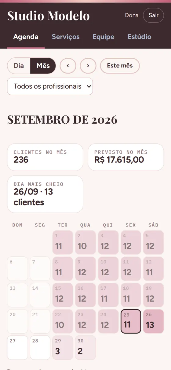 Painel: calendário do mês mostrando quantas clientes tem em cada dia